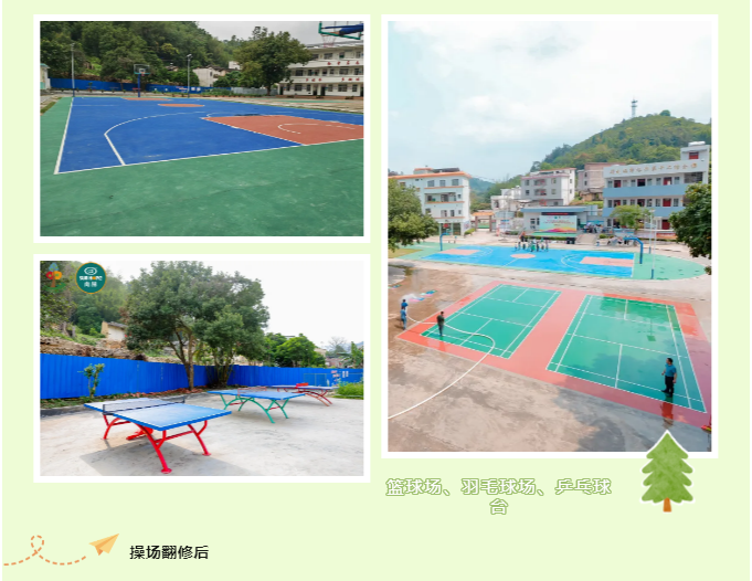 第247所 广东省云浮市郁南县历洞镇乐竞(中国)王珊小学 第247所 广东省云浮市郁南县历洞镇乐竞(中国)王珊小学